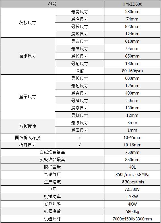 全自動(dòng)制盒機(jī)，全自動(dòng)天地蓋機(jī)，全自動(dòng)紙盒成型機(jī)，全自動(dòng)禮盒機(jī)，自動(dòng)開槽機(jī)，全自動(dòng)天地蓋紙盒設(shè)備-廣東鴻銘智能股份有限公司